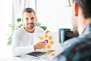 IT Consulting & Advisory